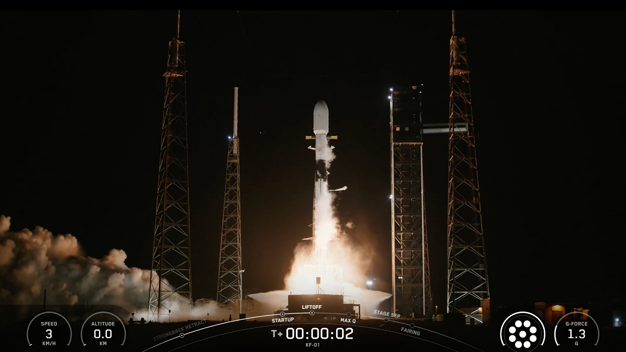 A SpaceX Falcon 9 rocket launches 24 satellites for Amazon's Project Kuiper broadband constellation from Florida on July 16, 2025.