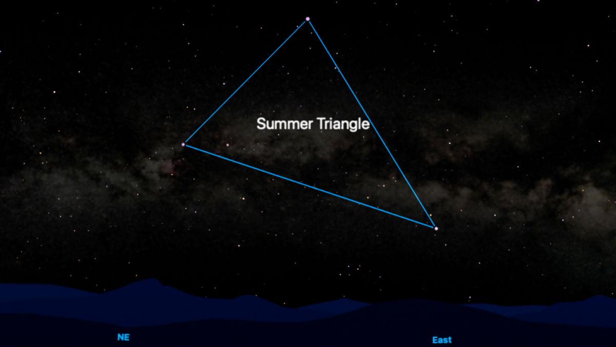 star chart showing the locations of the three stars of the 'Summer Triangle' asterism in the north-eastern night sky, joined by a blue line.