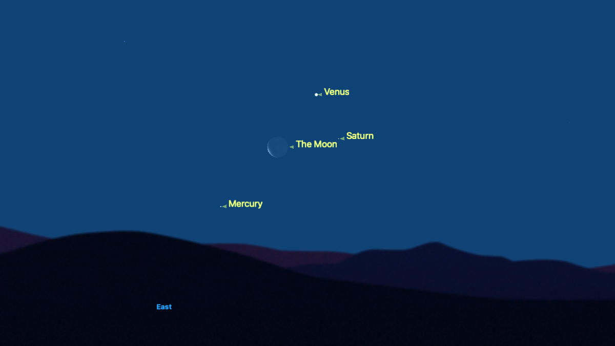 Venus can be seen shining brightly above the eastern horizon, with Saturn to the lower right, and Mercury closer to the horizon further to the left. The waning crescent lies between the three.