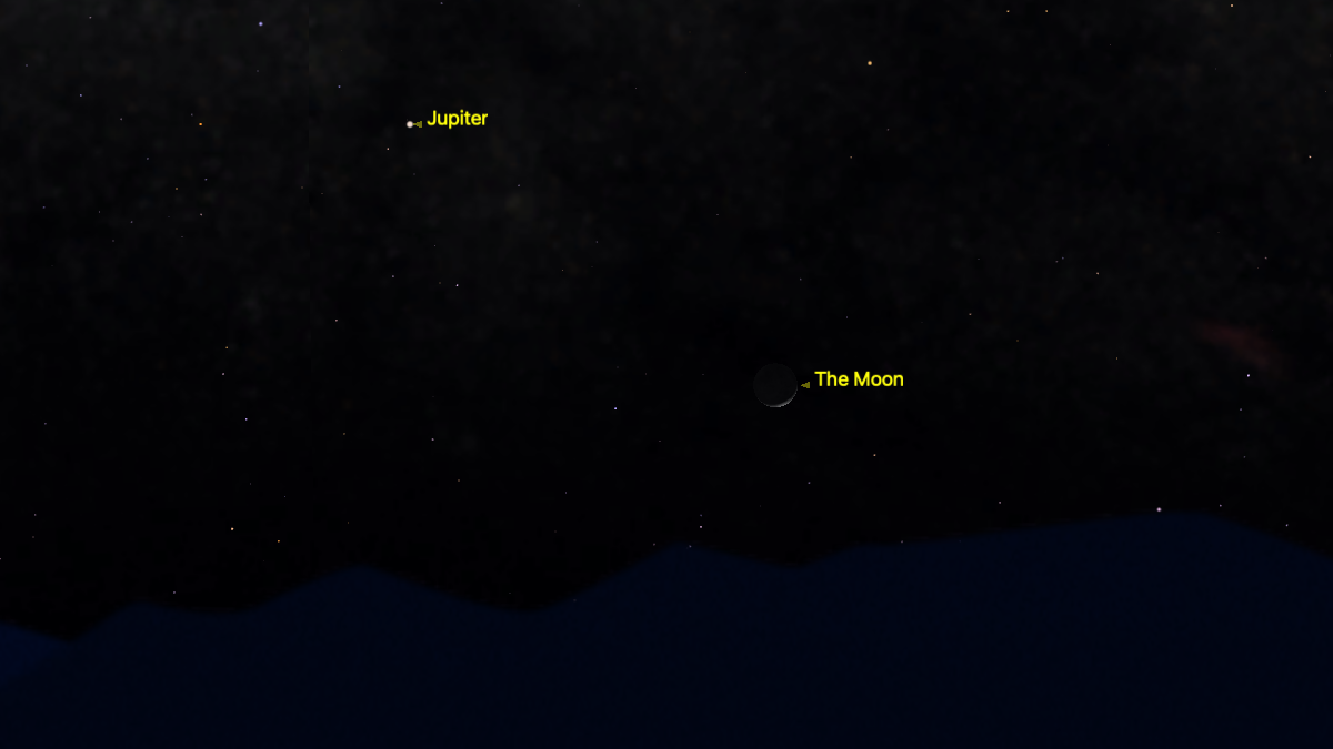 Jupiter can be found close to a thin crescent moon soon after sunset on April 29.