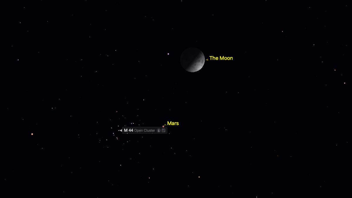 Labeled night sky map showing the moon, Mars, and the M44 open star cluster (Beehive Cluster) close together. The moon appears in the upper part of the image, Mars sits just below it, and M44 is slightly lower and to the left of Mars, amid a dense star field.