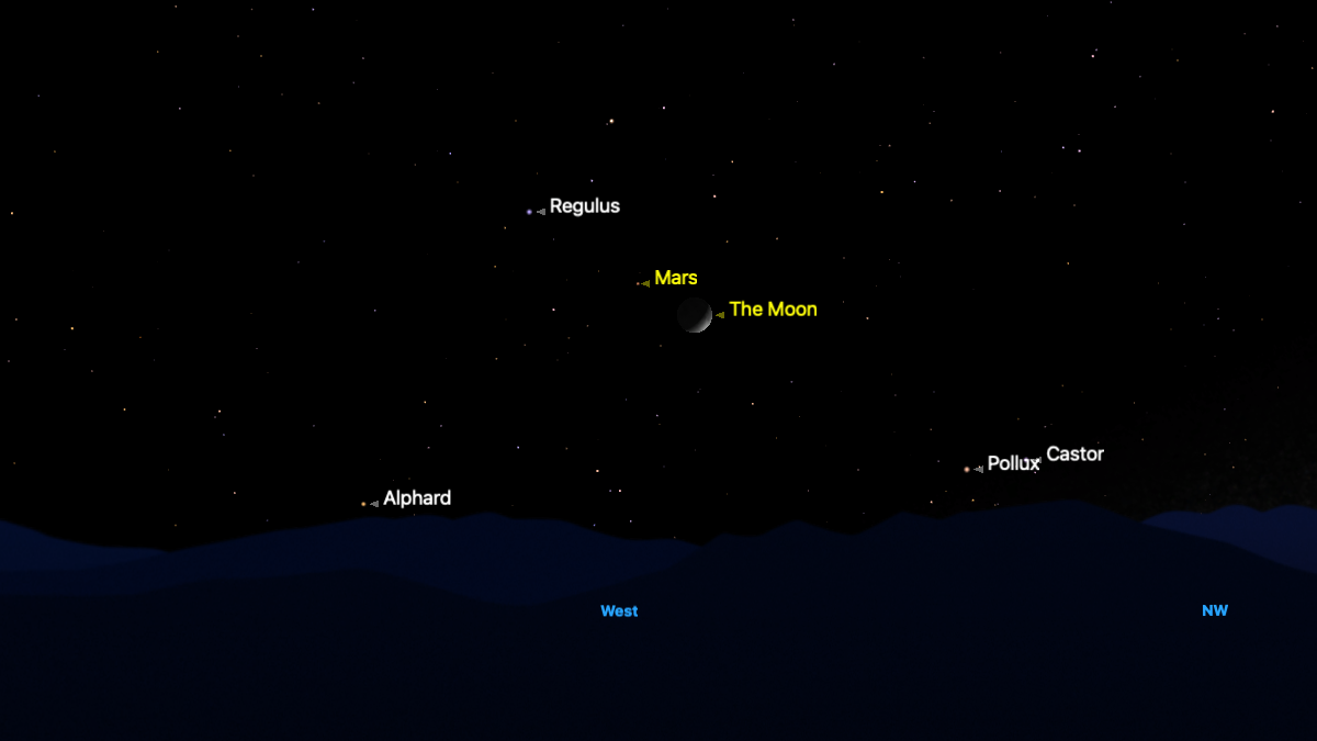 A simulation of the night sky showing the position of the moon above the eastern horizon on the night of May 31, with Mars positioned close to its upper left, and the bright star Regulus just beyond. The stars Castor and Pollux of the constellation Gemini are depicted to the lower right close to the northwestern horizon, with Alphard to the left of the image similarly close to the horizon.
