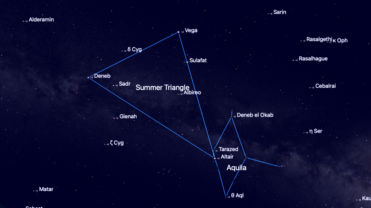 A simulation of the night sky showing the positions of prominent stars. The stars of the Summer Triangle asterism are joined in blue.