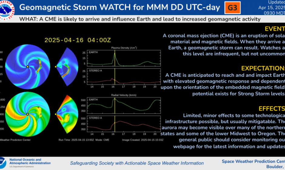 graphic describing the predicted g3 event.