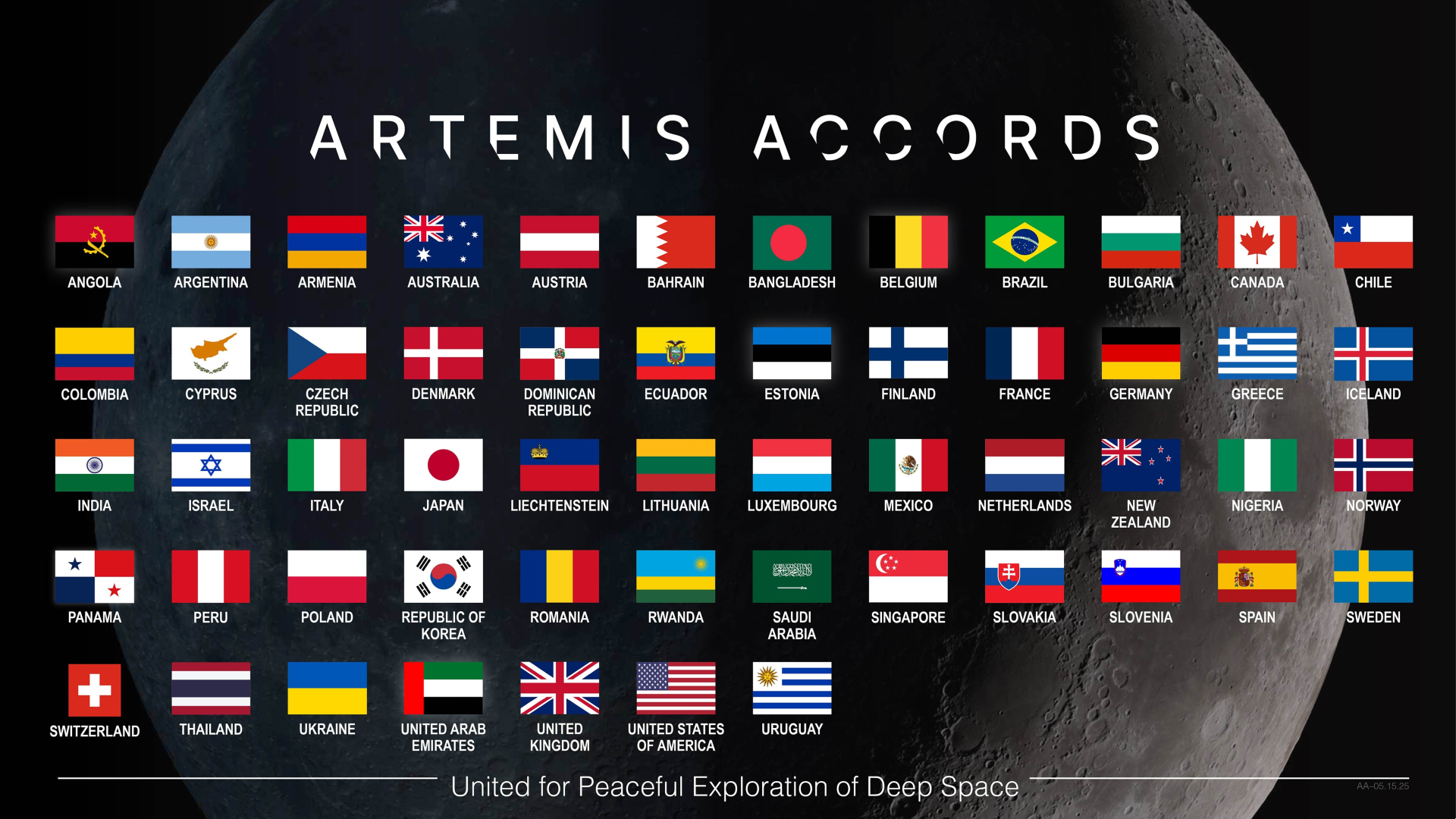 fifty-five different flags in front of an image of the moon under the text "Artemis accords"