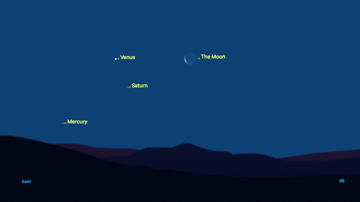 The planet Venus is pictured in the night sky, shining to the left of the waning crescent moon. Saturn is located below and to the right of Venus, while Mercury sits close to the horizon off to the left of the image.